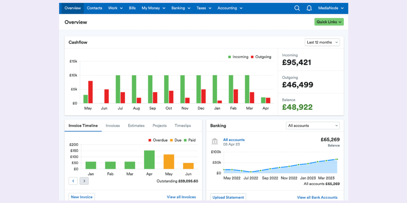 freeagent tool dashboard screenshoot
