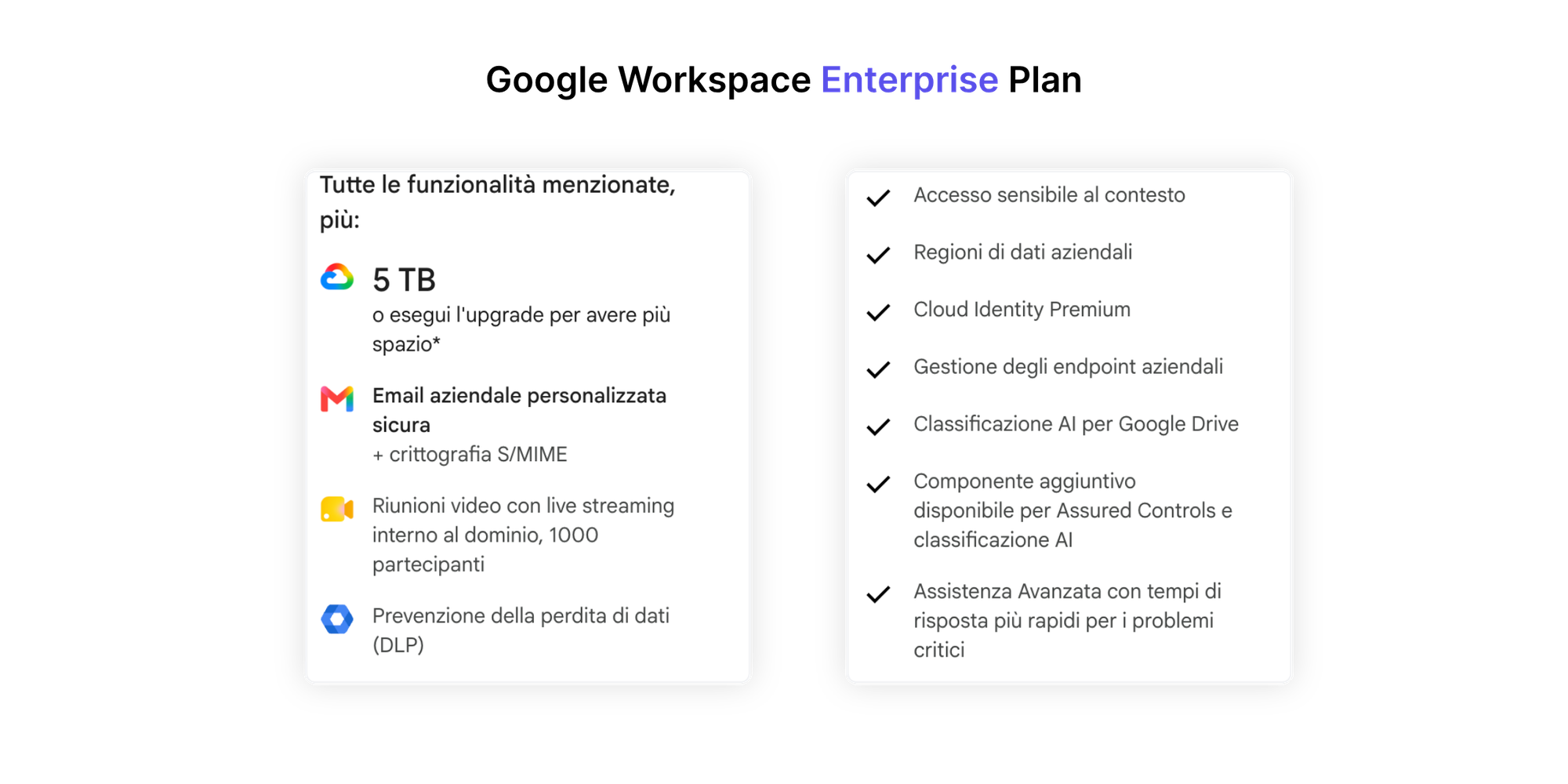 Captura de tela dos recursos do plano Google Workspace Enterprise