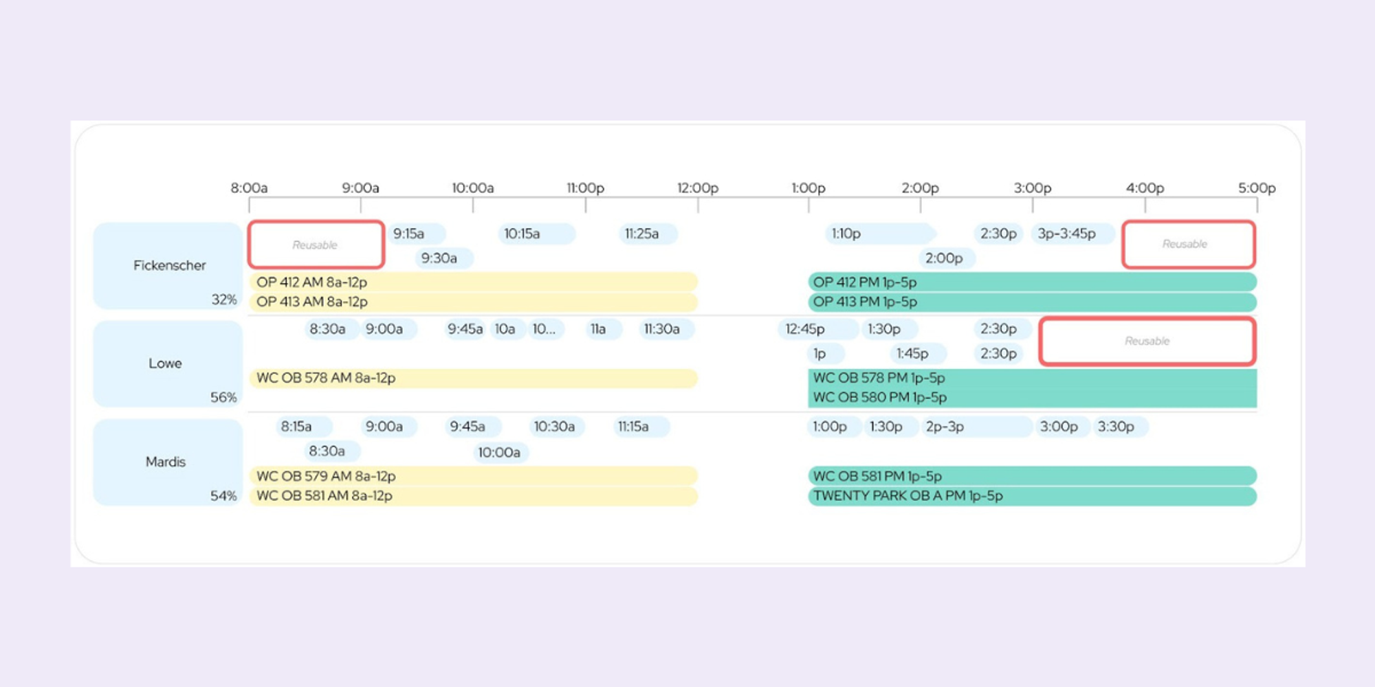 qgenda patient scheduling platform for clinicians