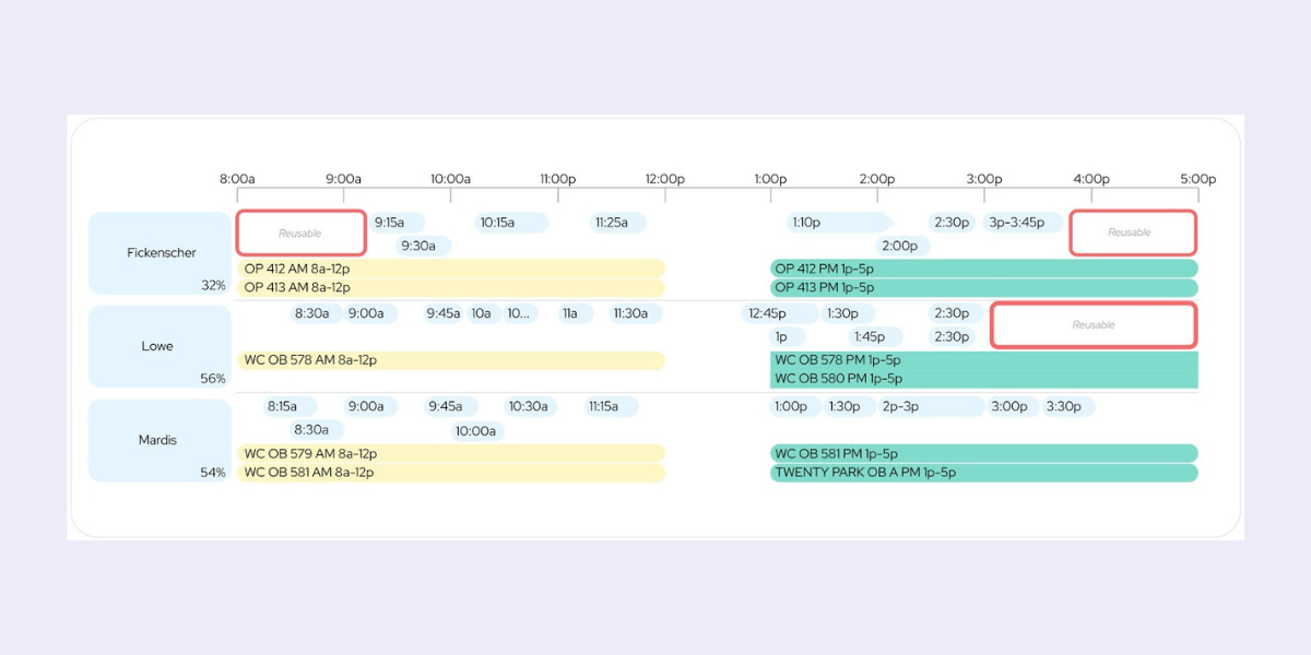 qgenda patient scheduling platform for clinicians