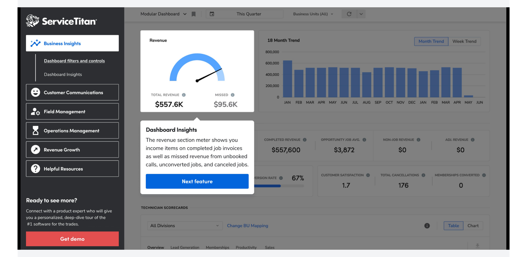 Software for big electrical contractors Service Titan