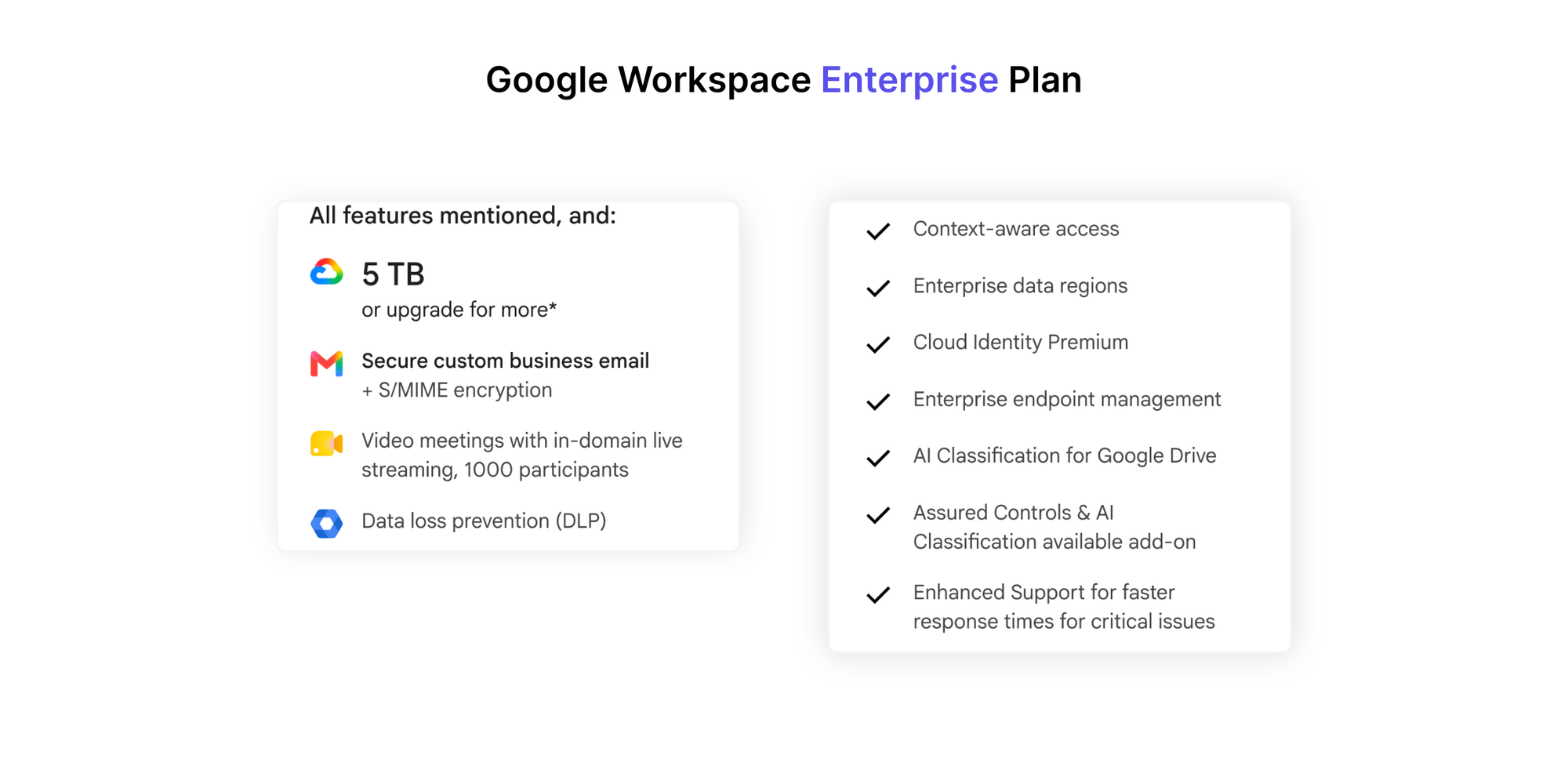 Google Workspace Enterprise plan features screenshot