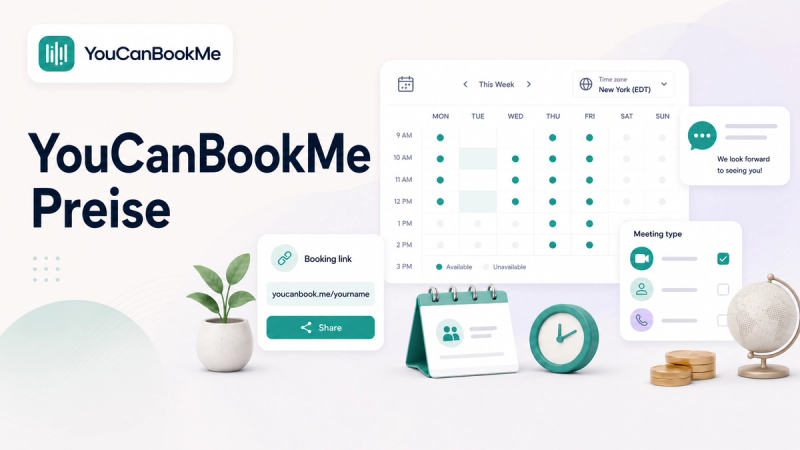 Grafik der YouCanBookMe-Preise