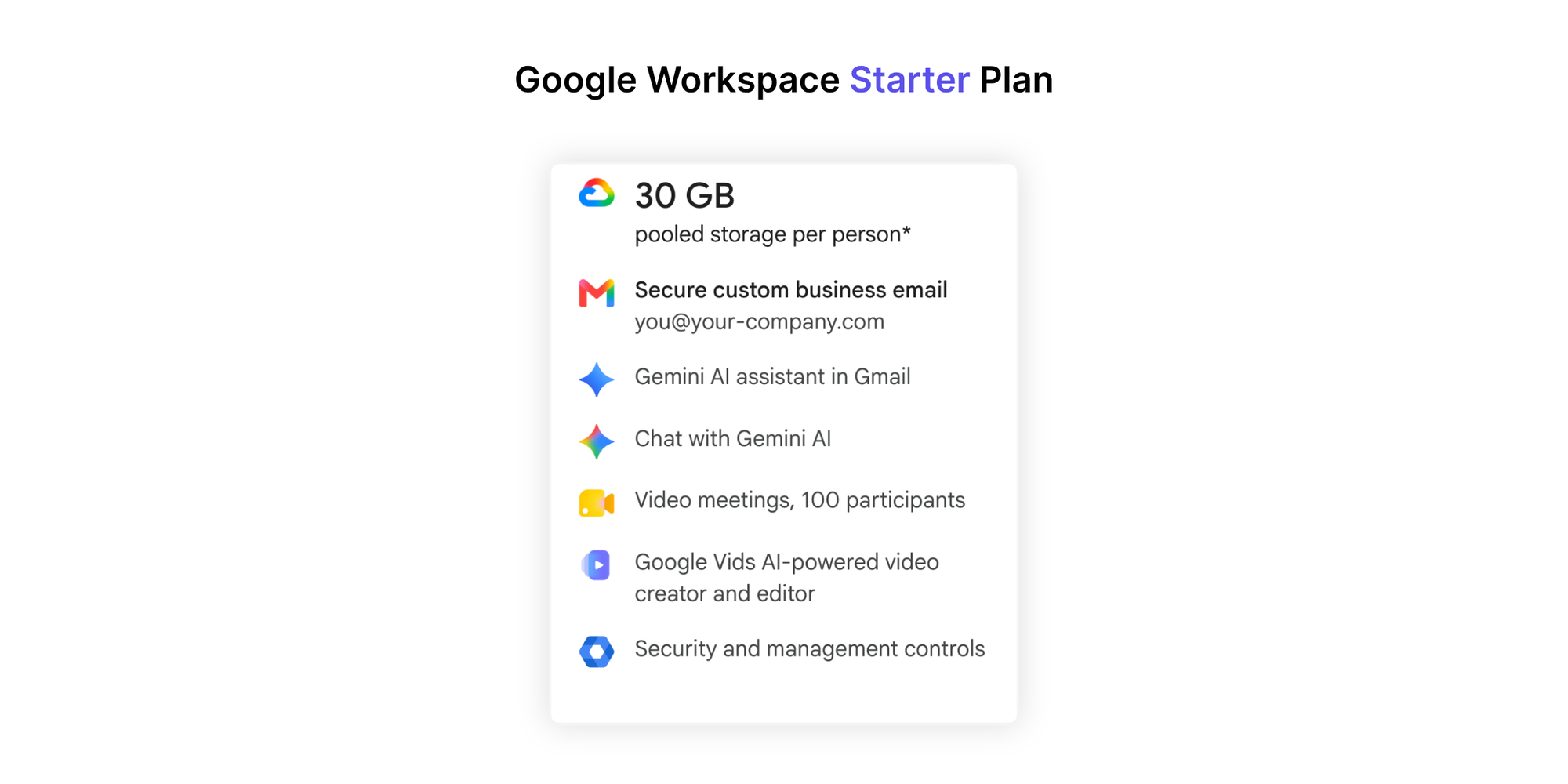 Google Workspace Business Starter plan features list
