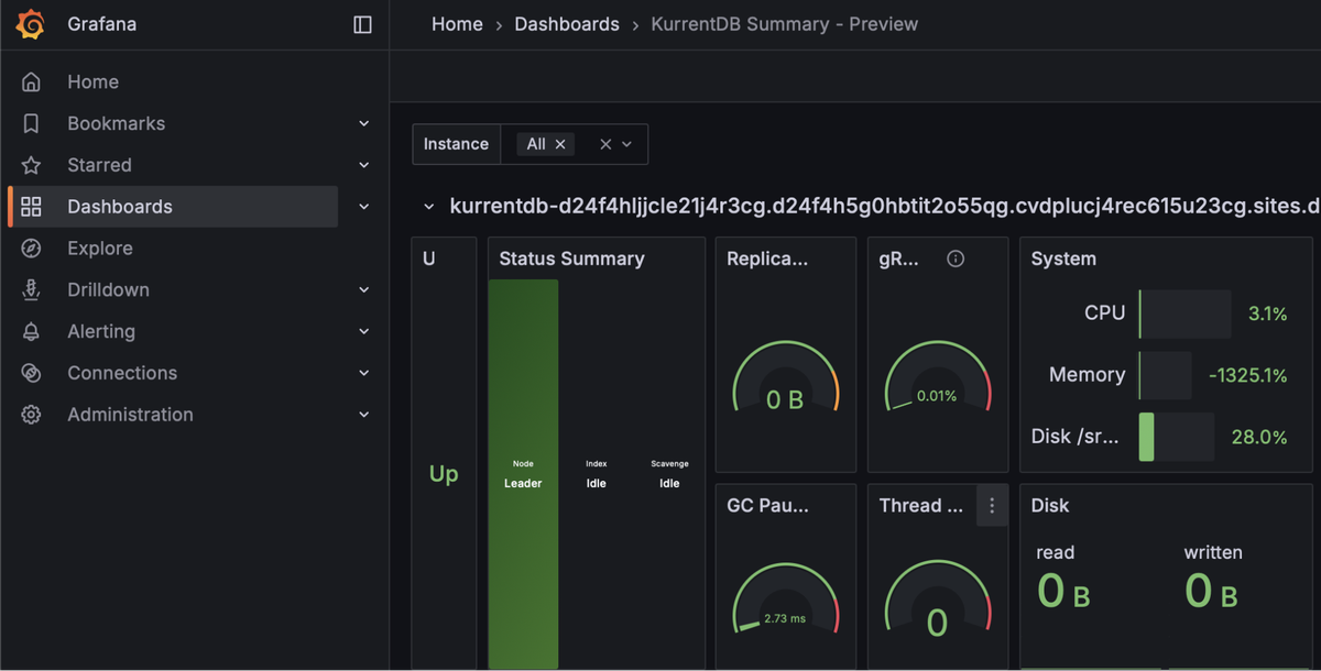 Node Status
