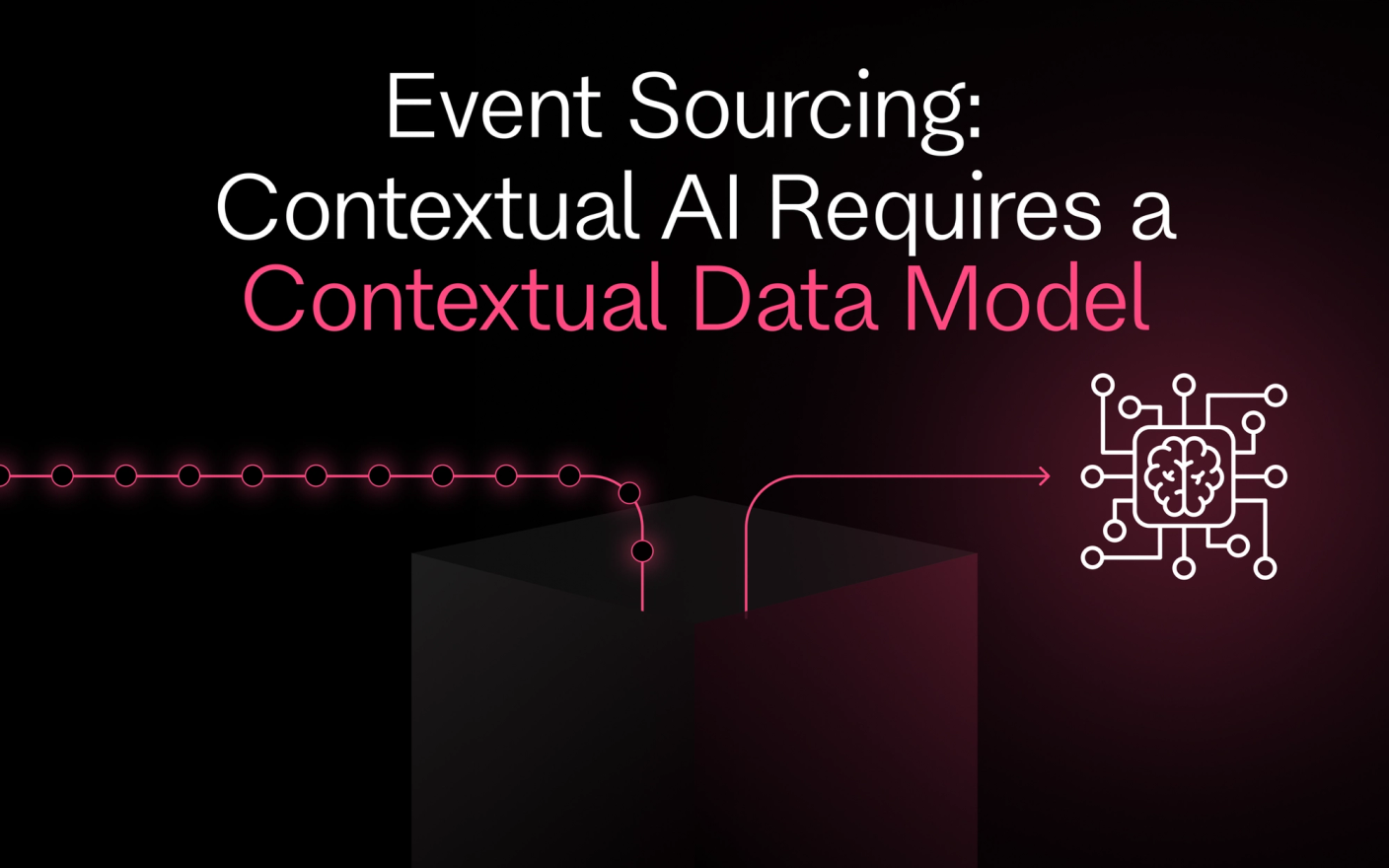 Event Sourcing: Contextual AI Requires a Contextual Data Model