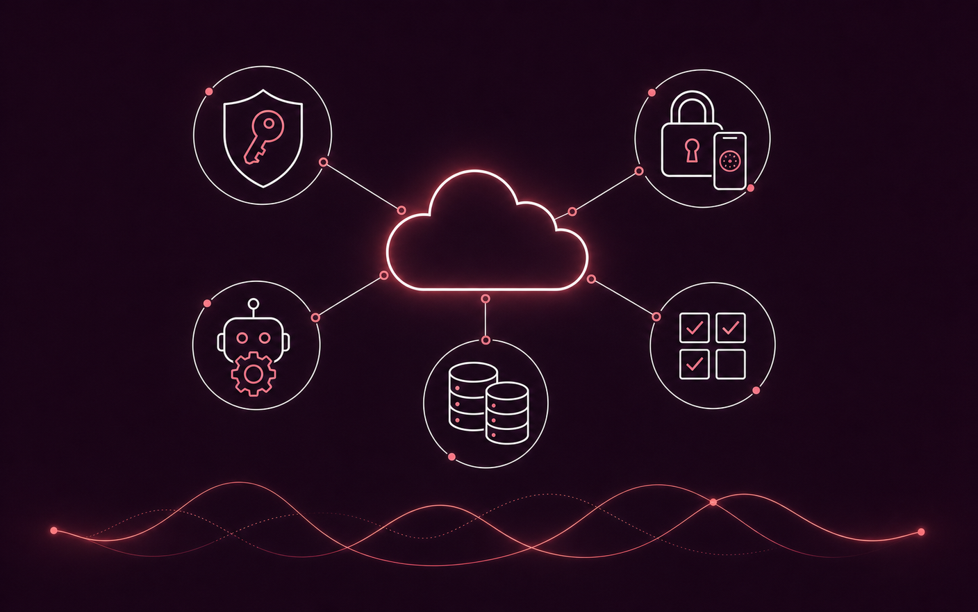 What's New in Kurrent Cloud (August 2026)