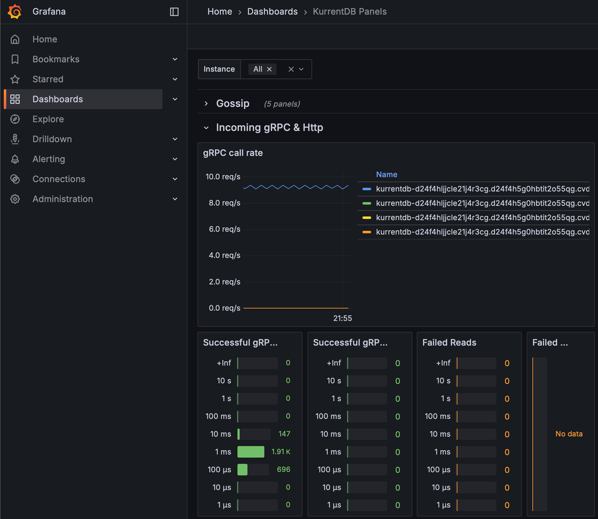 Failed gRPC Calls