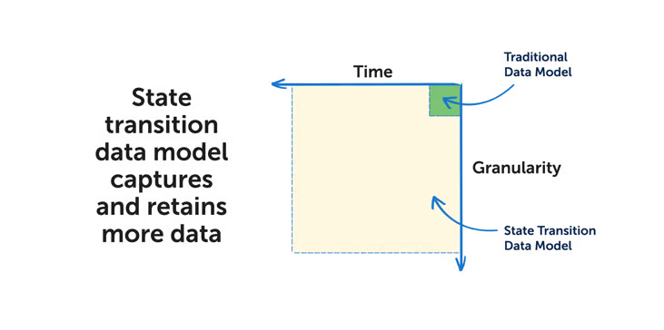 10_Data-Graph.png