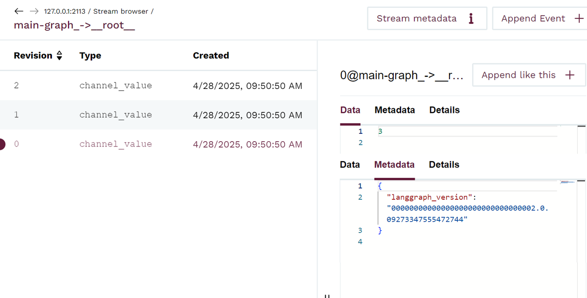main-graph-root Stream