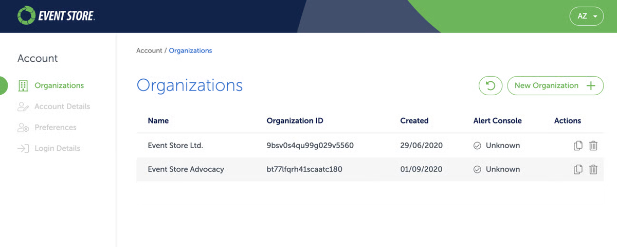 cloud-console-orgs.41f4d490.png