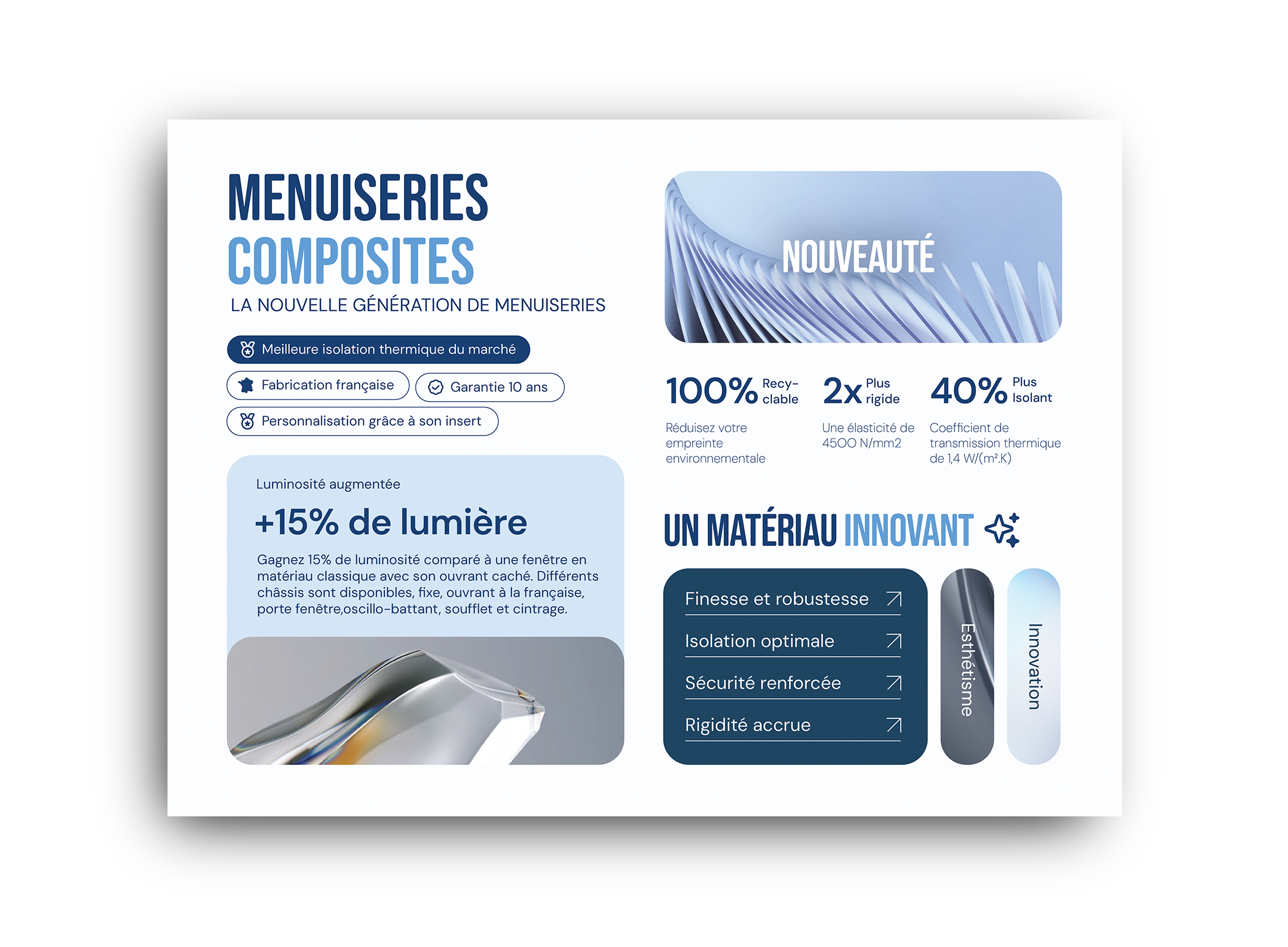 Spécial Habitat (7/10) — for Olivier Leroy — Strategy,Illustration — Dépliant, Impression, Dibond, Stand de foire, Bento design — by Alexis Oulès — Brand & UX/UI Designer