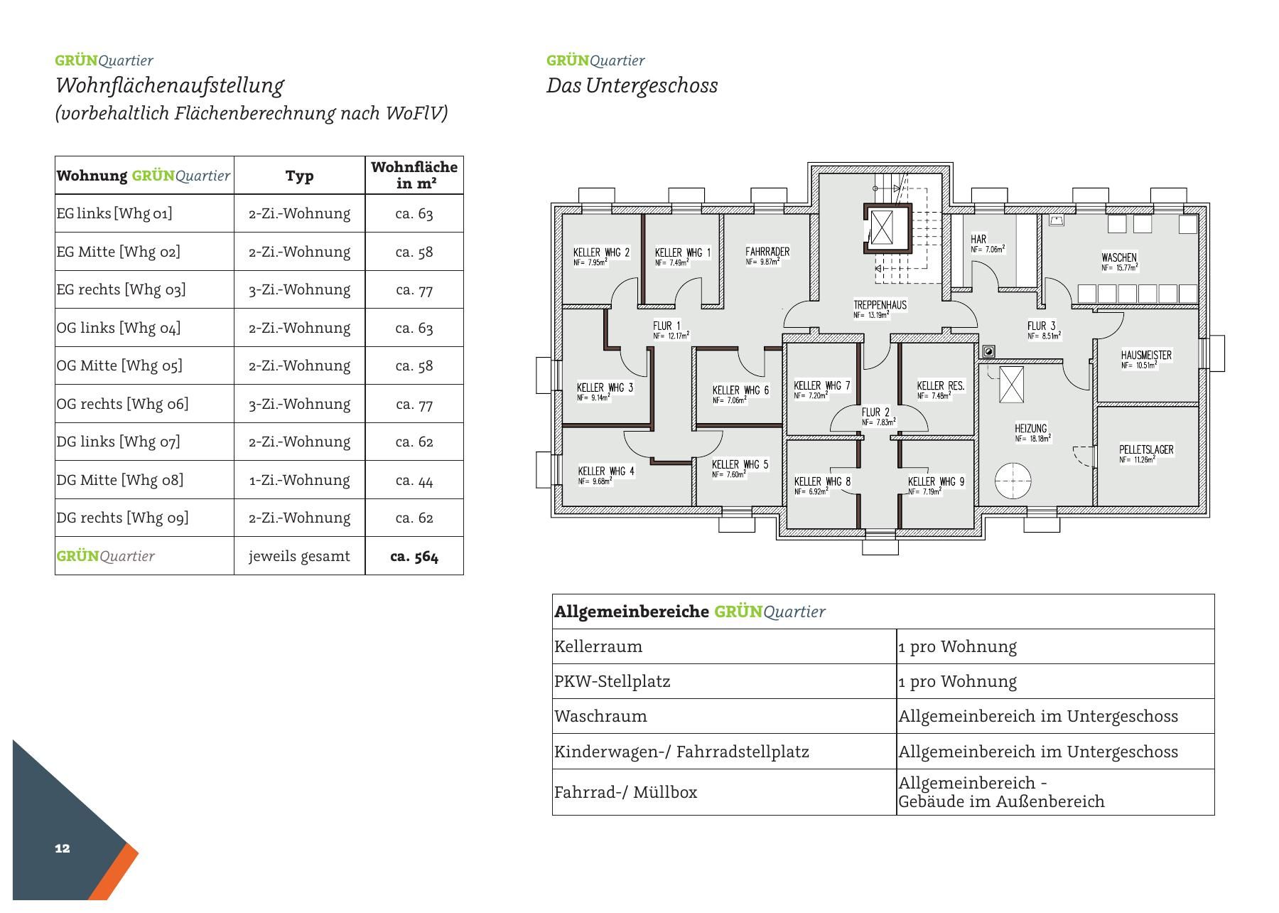 Untergeschoss – GrünQuartier Wassertrüdingen