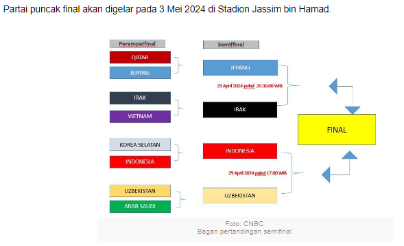 AFC image