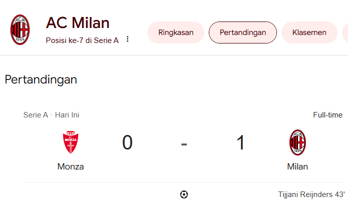 AC Milan