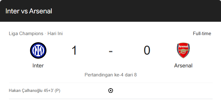 Inter Milan