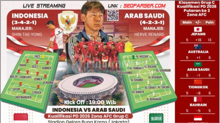 Timnas Indonesia