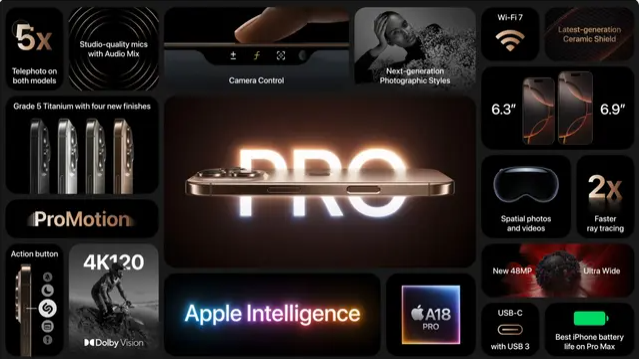 iPhone