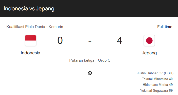 Timnas Indonesia