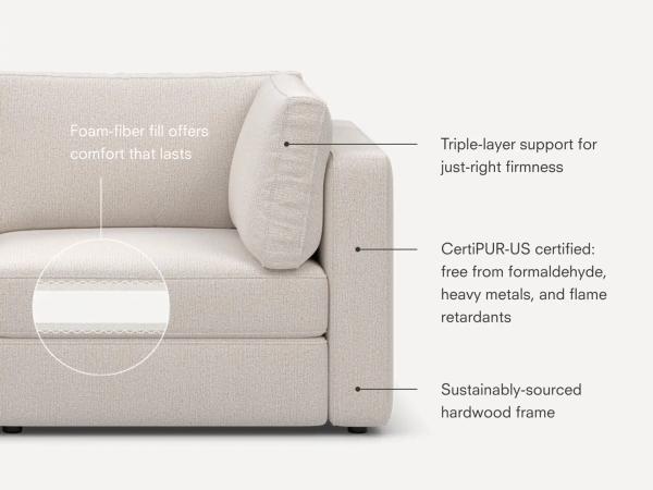 Close up shot of sofa arm and seat cushion with bullet points describing cushion construction and material features