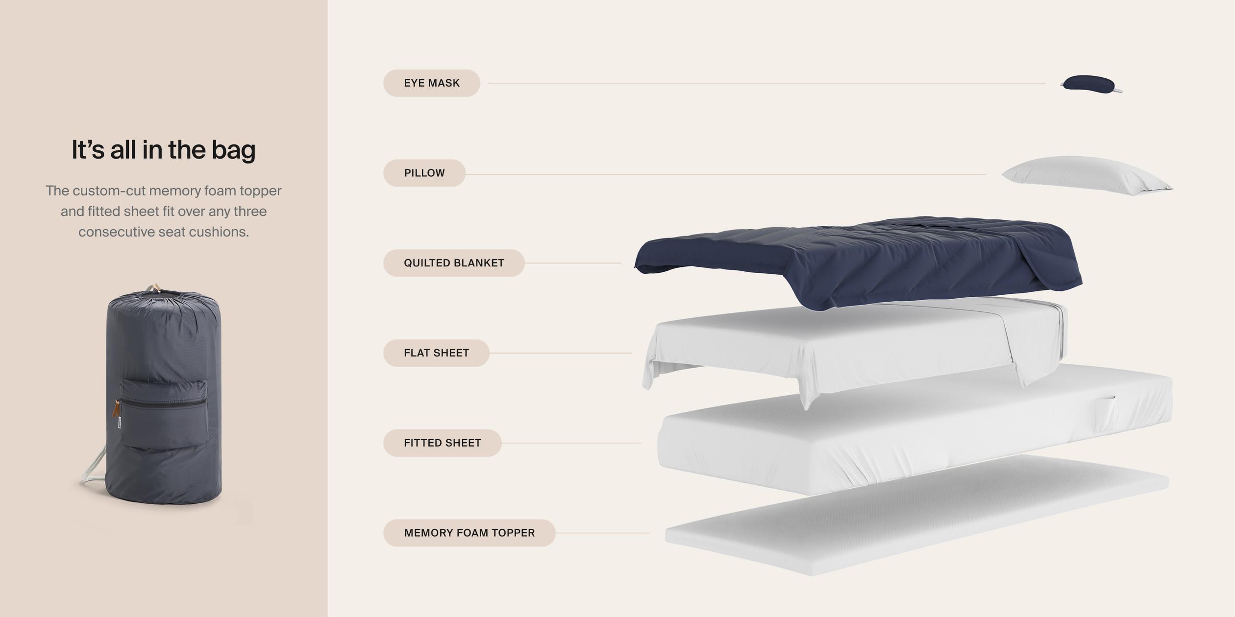 Sleep Kits - Lyric Mattresses & Bedroom Essentials | Burrow