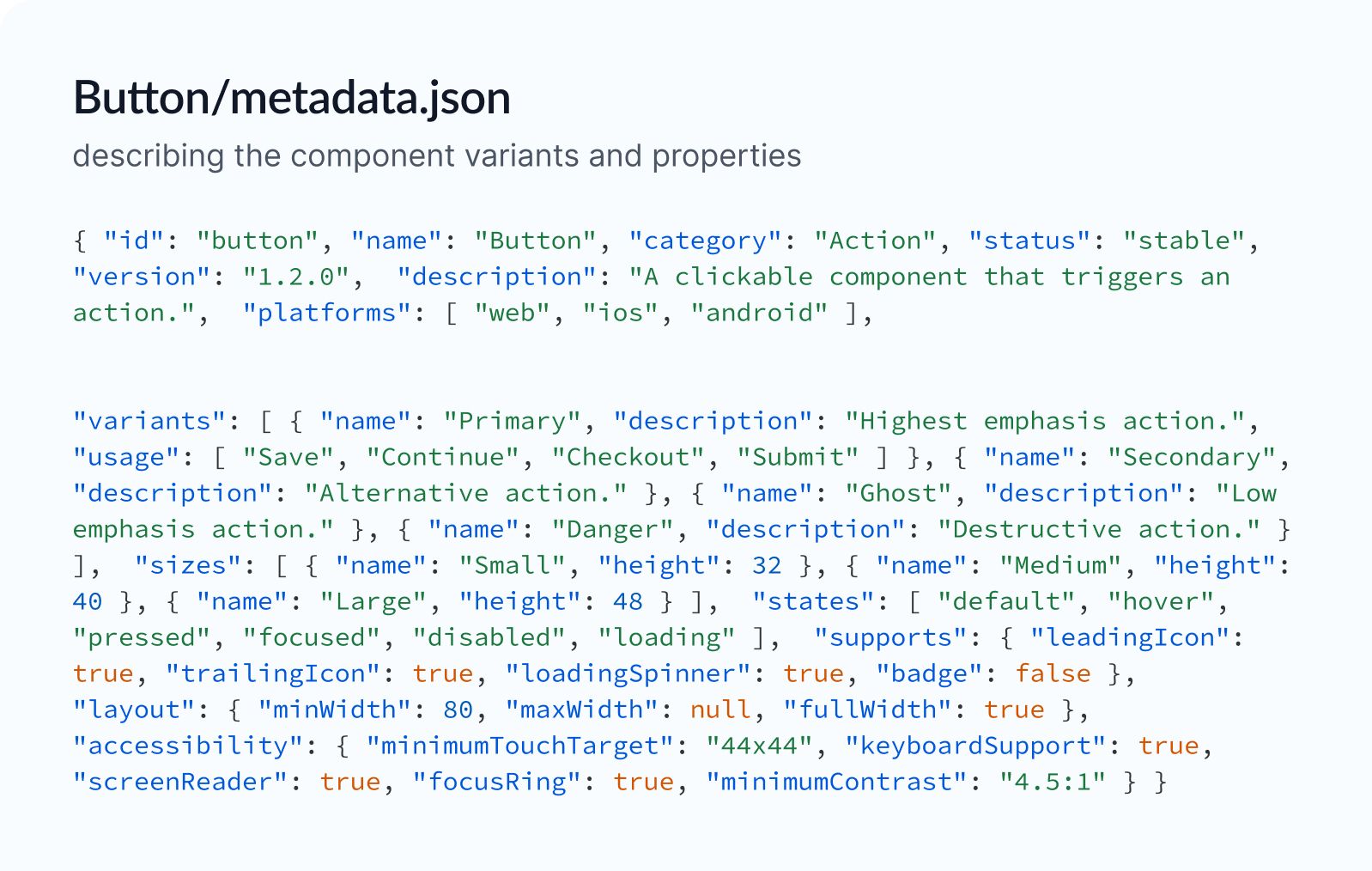 Component metadata.json