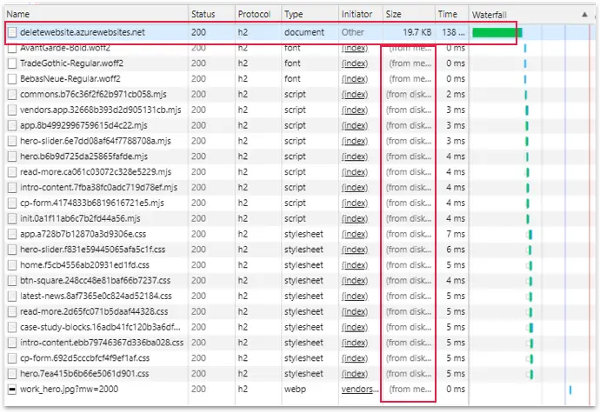 Code markup showing cached resources being used instead of inline critical resources on repeat visits.