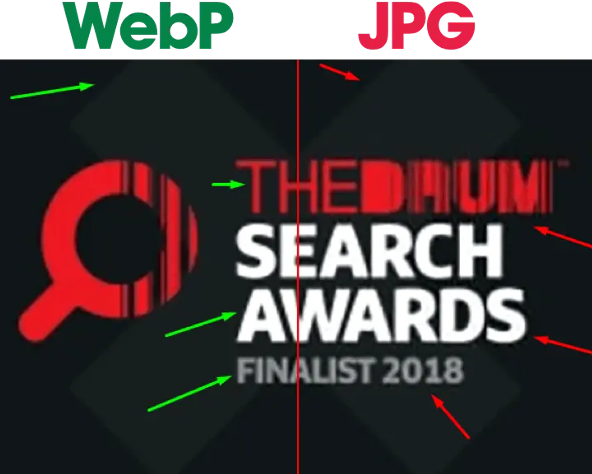 Lighthouse recommendation to serve images in next-generation formats like WebP for faster page loading