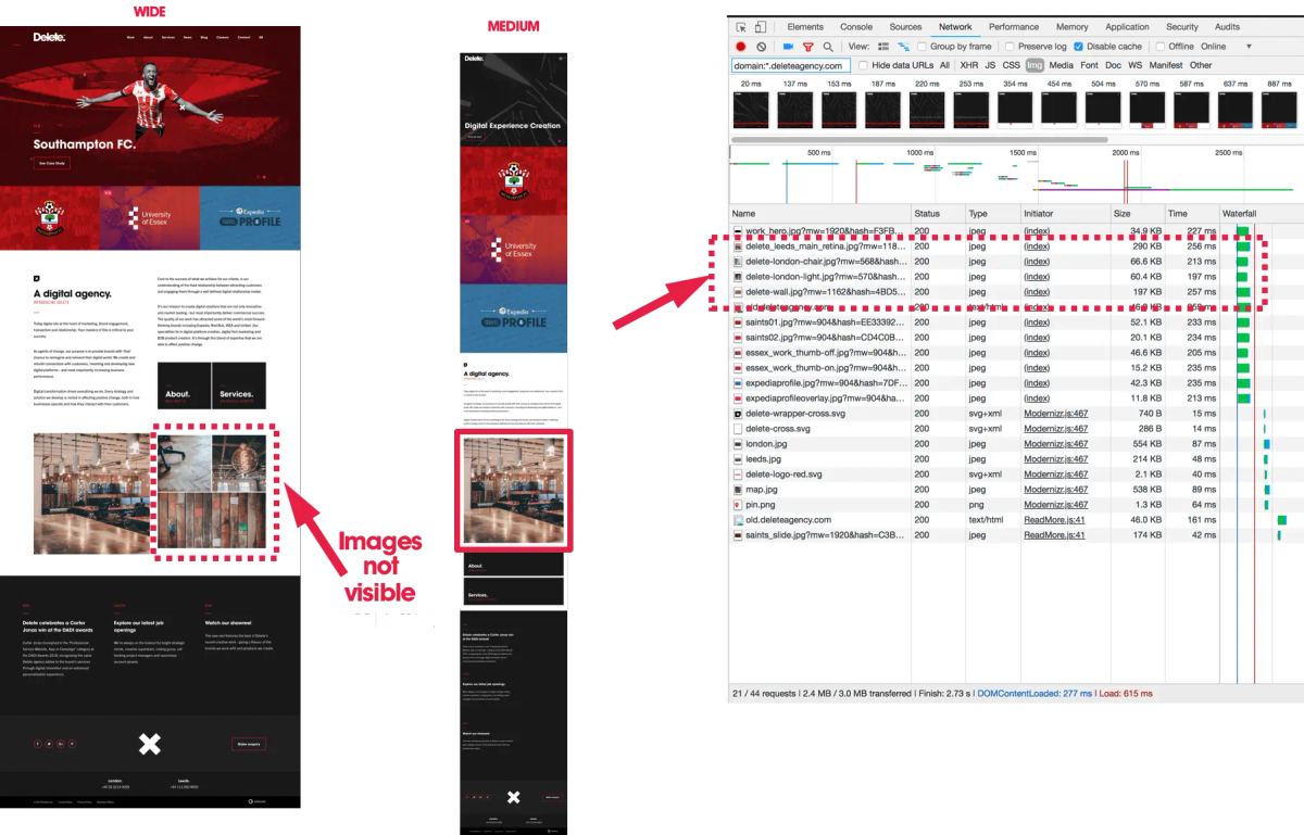 Comparison of desktop and tablet views showing offscreen images that could be deferred for faster page loading.