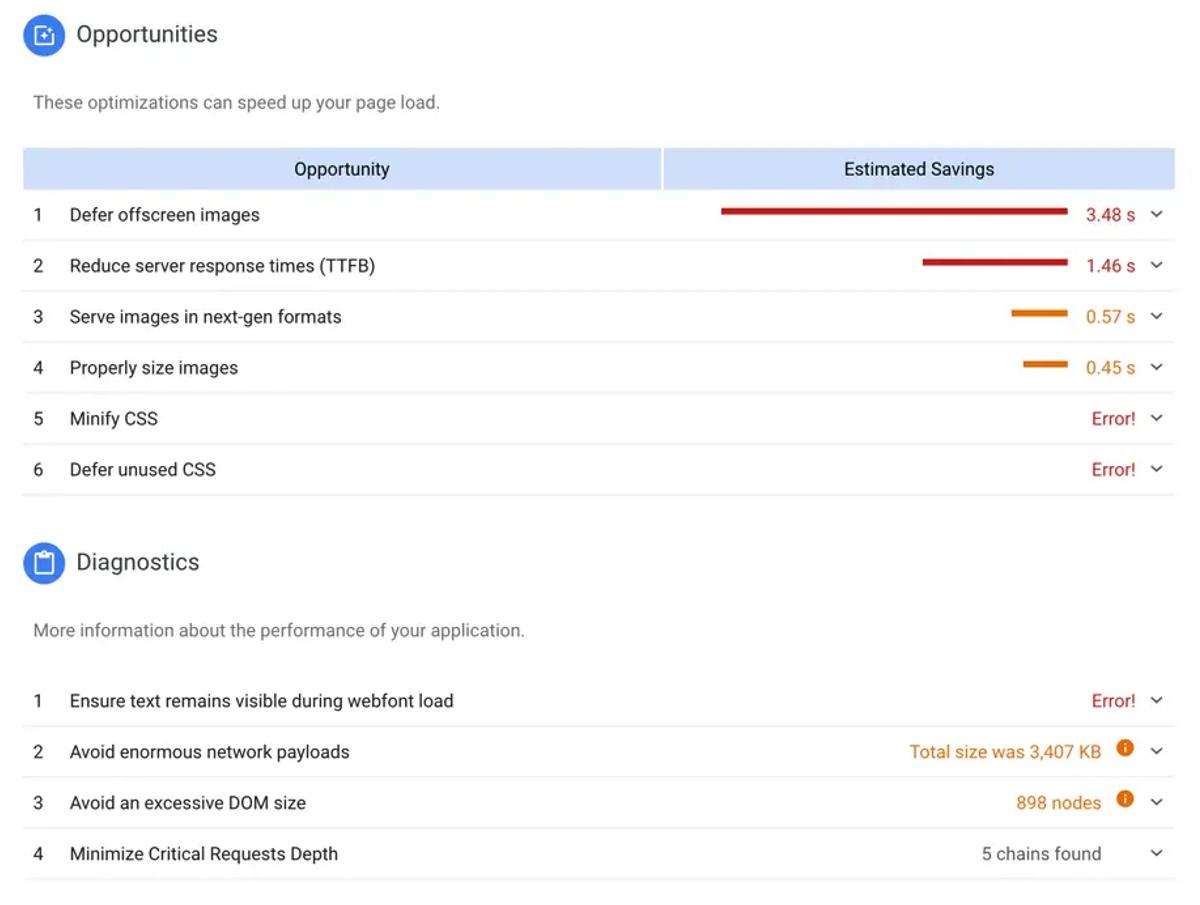 Lighthouse performance report highlighting a "defer offscreen images" opportunity showing 3.48 seconds of potential savings.