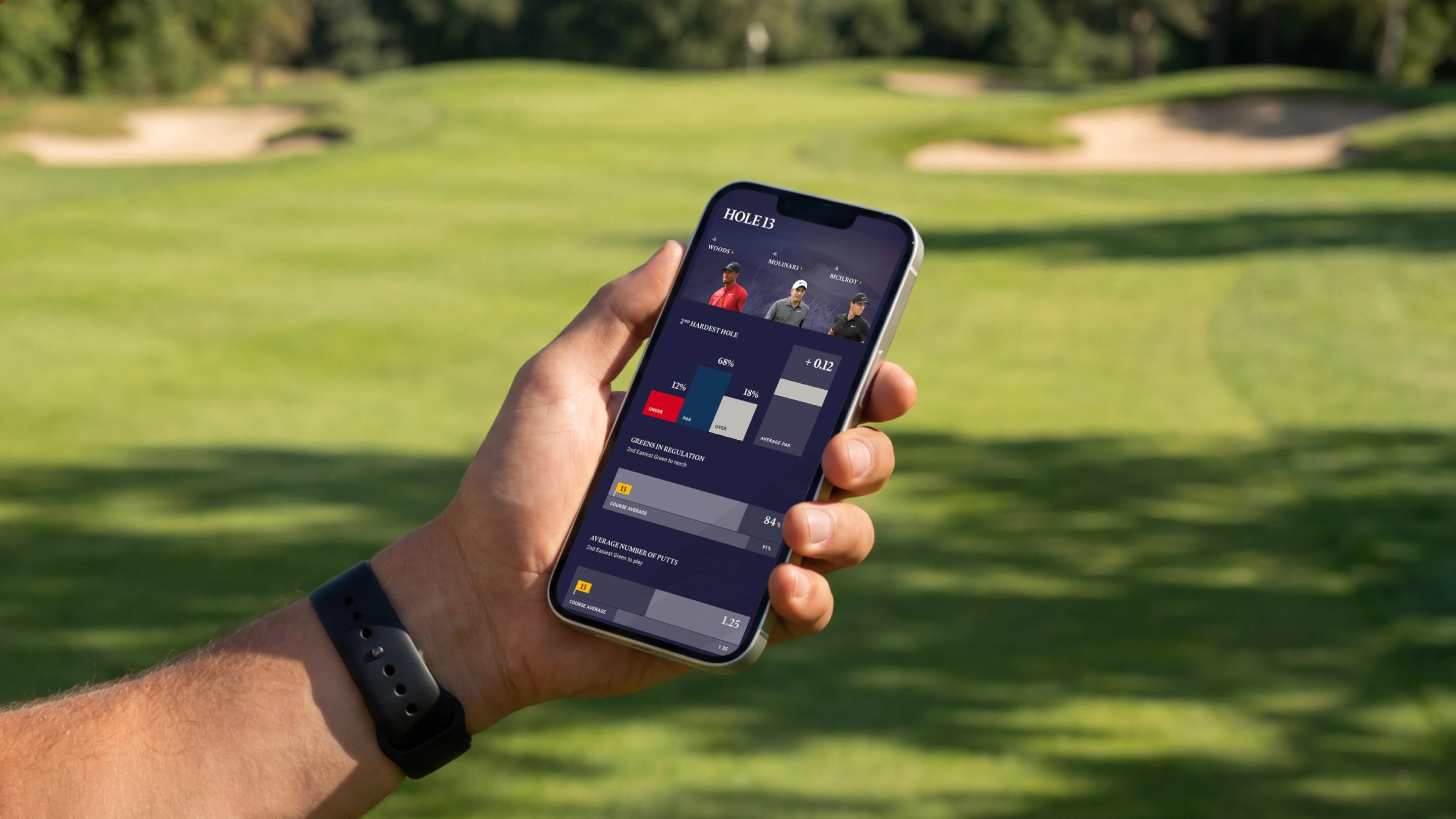 The Open