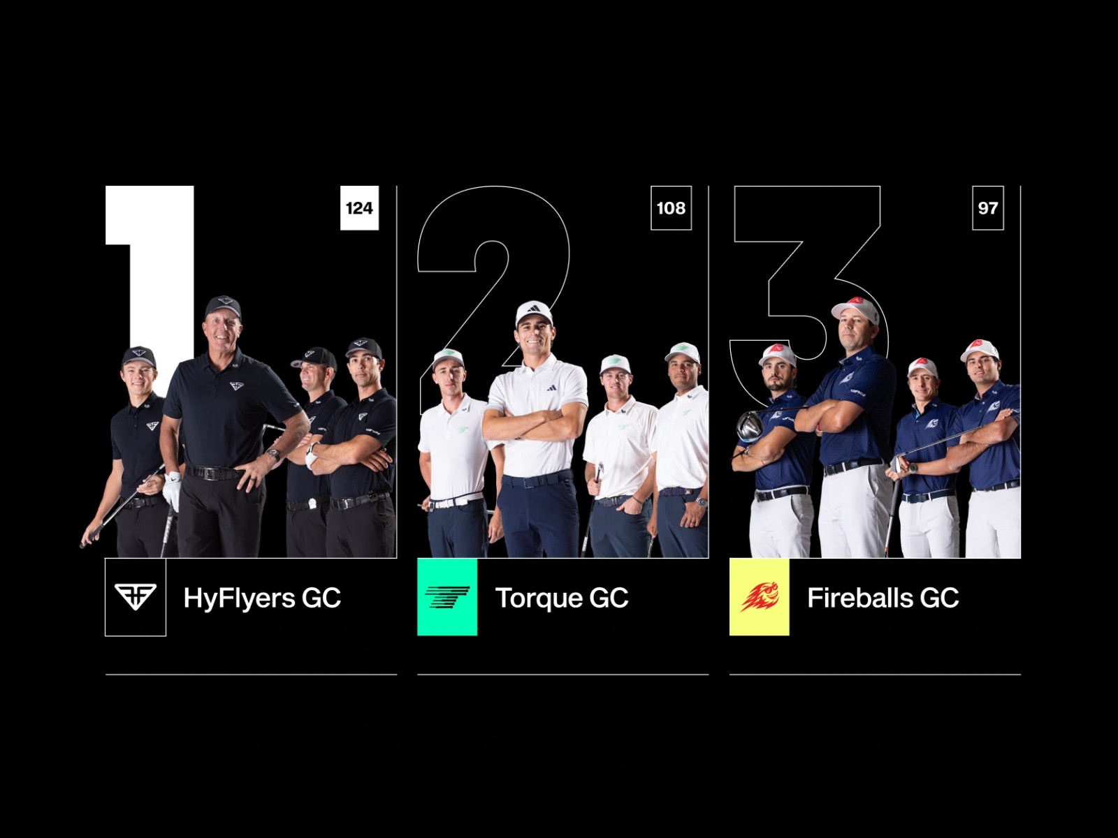 LIV Golf Champions