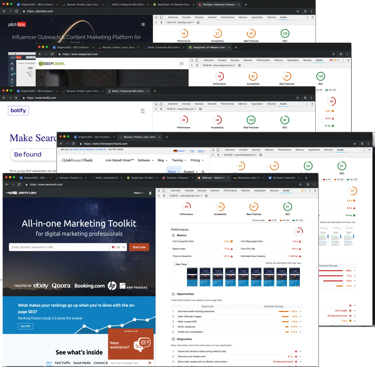Lighthouse performance scores for several major SEO and SEM tool providers, all scoring low on audit.