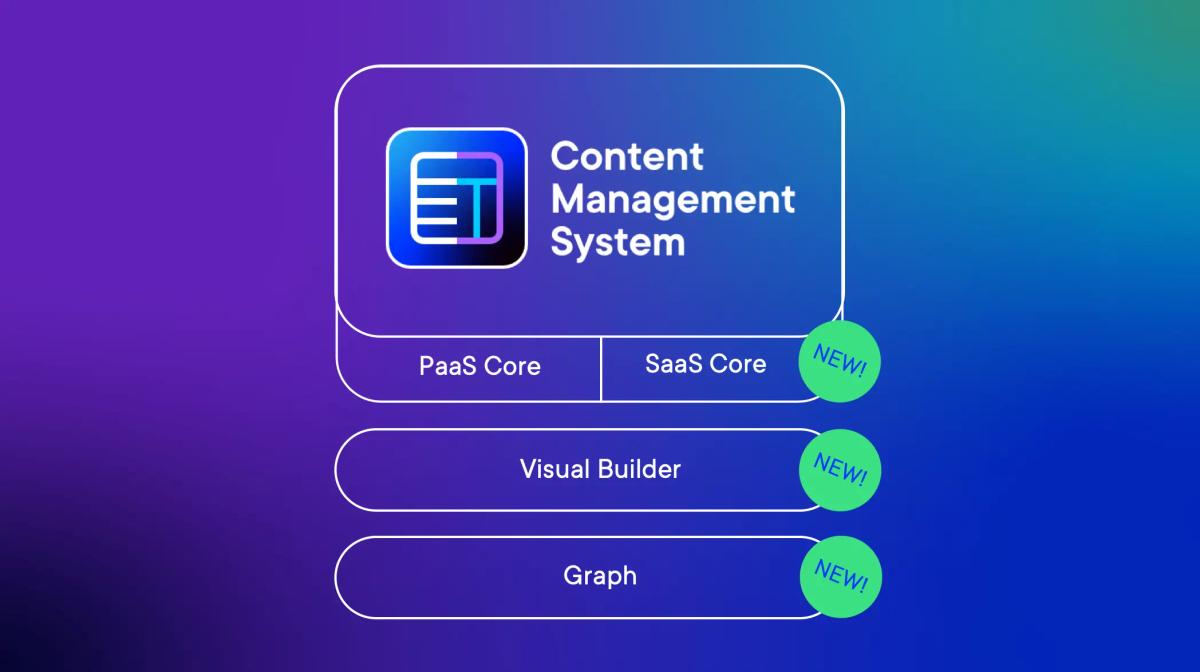 Optimizely Content Management system visual from Opticon 2023