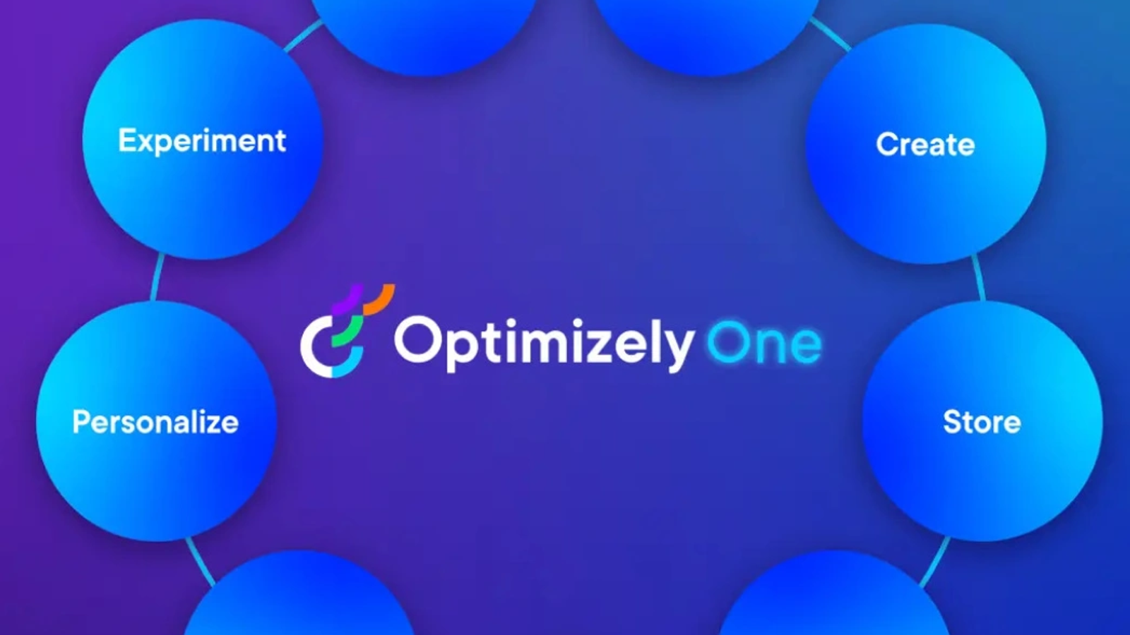Optimizely One and Optimizely SaaS CMS announced at Opticon 2023
