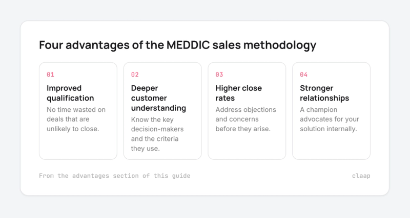 Four advantages of MEDDIC: improved qualification, deeper customer understanding, higher close rates, stronger relationships