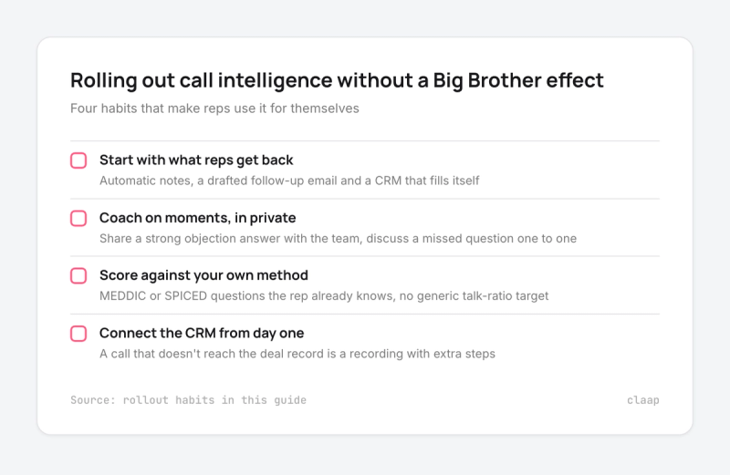 Checklist of four habits to roll out call intelligence without a Big Brother effect