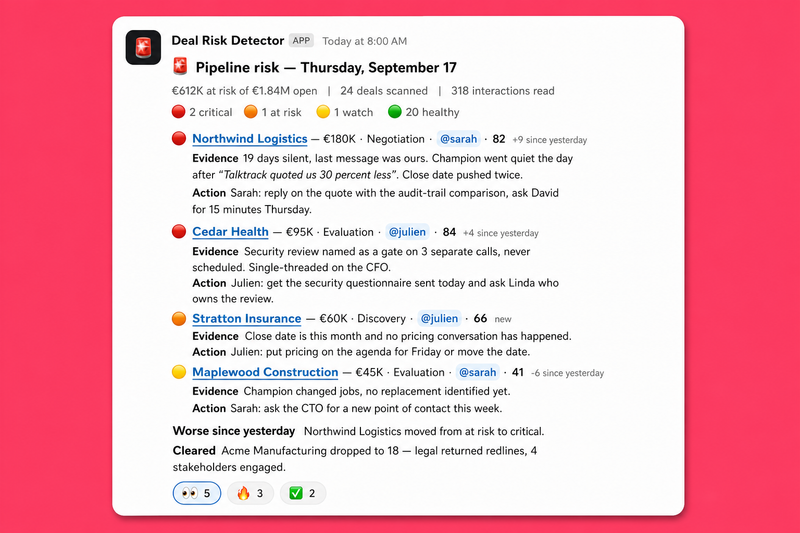 Deal Risk Detector, Exemple de résultat