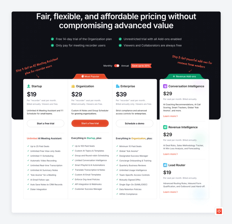 Page tarifs d'Avoma avec l'essai gratuit de 14 jours et les offres Startup, Organization et Enterprise