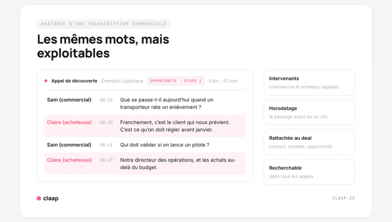 Exemple de transcription commerciale : intervenants, horodatage, phrases de l’acheteur mises en avant, rattachée au deal et recherchable.