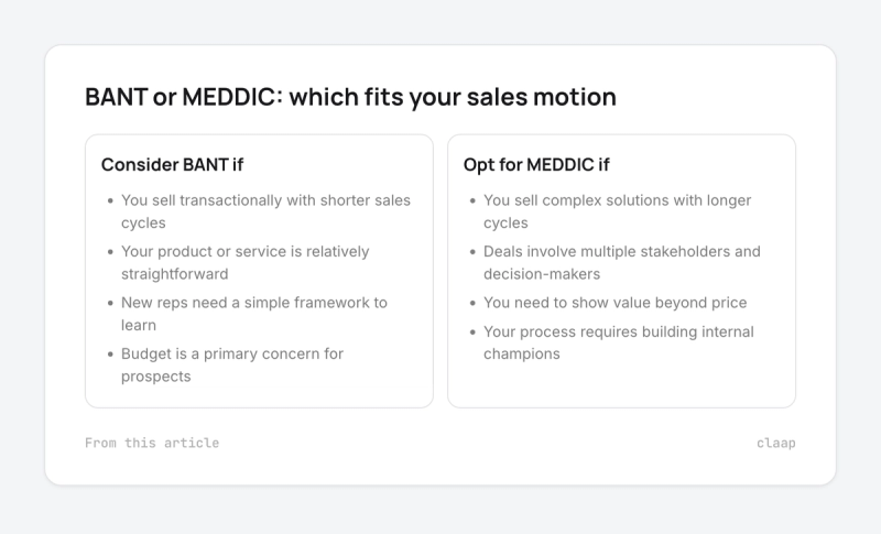 Card comparing when to consider BANT and when to opt for MEDDIC