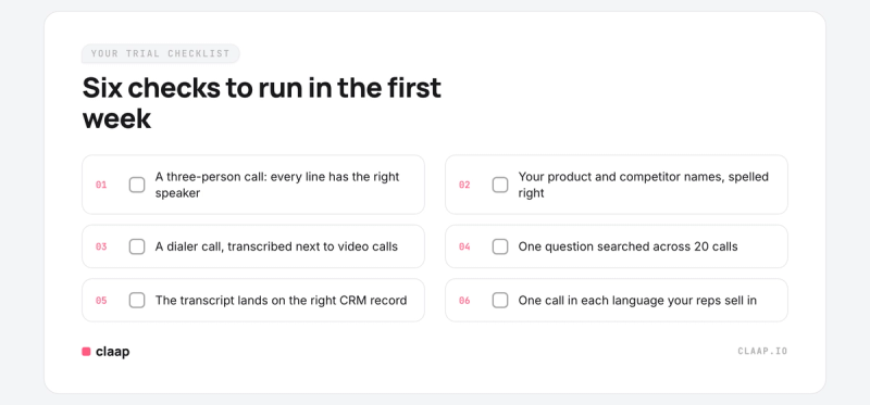 Six checks to run in the first week of a transcription tool trial.