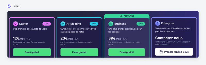 Les quatre offres de Leexi : Starter, AI-Meeting, Business et Entreprise, avec leurs prix par licence