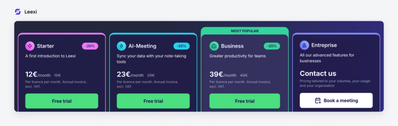 Leexi's four plans: Starter, AI-Meeting, Business and Enterprise, with their prices per license