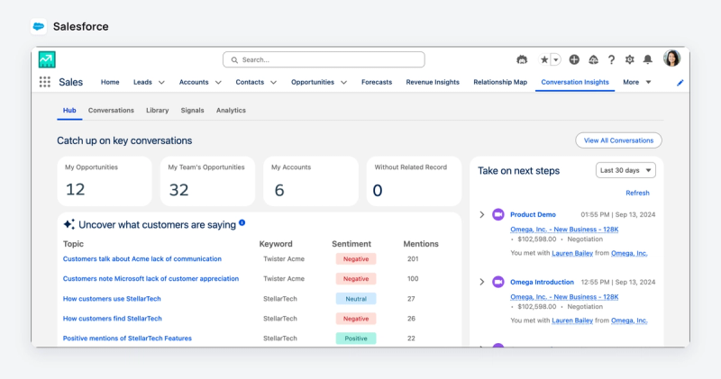 Salesforce Conversation Insights hub listing competitor mentions with sentiment, next to recent calls on an opportunity