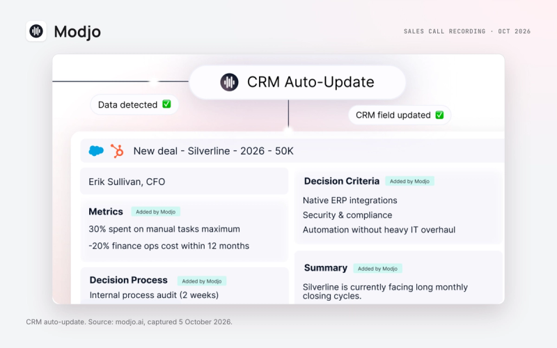 Modjo CRM auto-update view, from modjo.ai