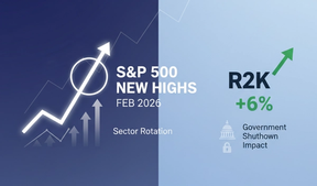 S&P 500 Hits New Highs Despite Sector Rotation in February 2026