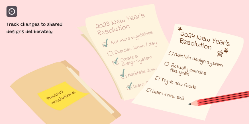 design delivery principle 2 - track