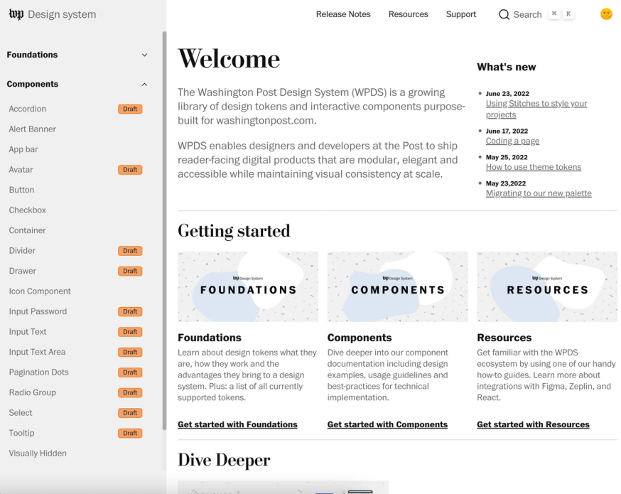 A screenshot of The Washington Post's design system, WPDS