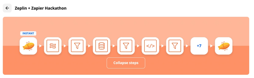 Zeplin and Zapier hackathon